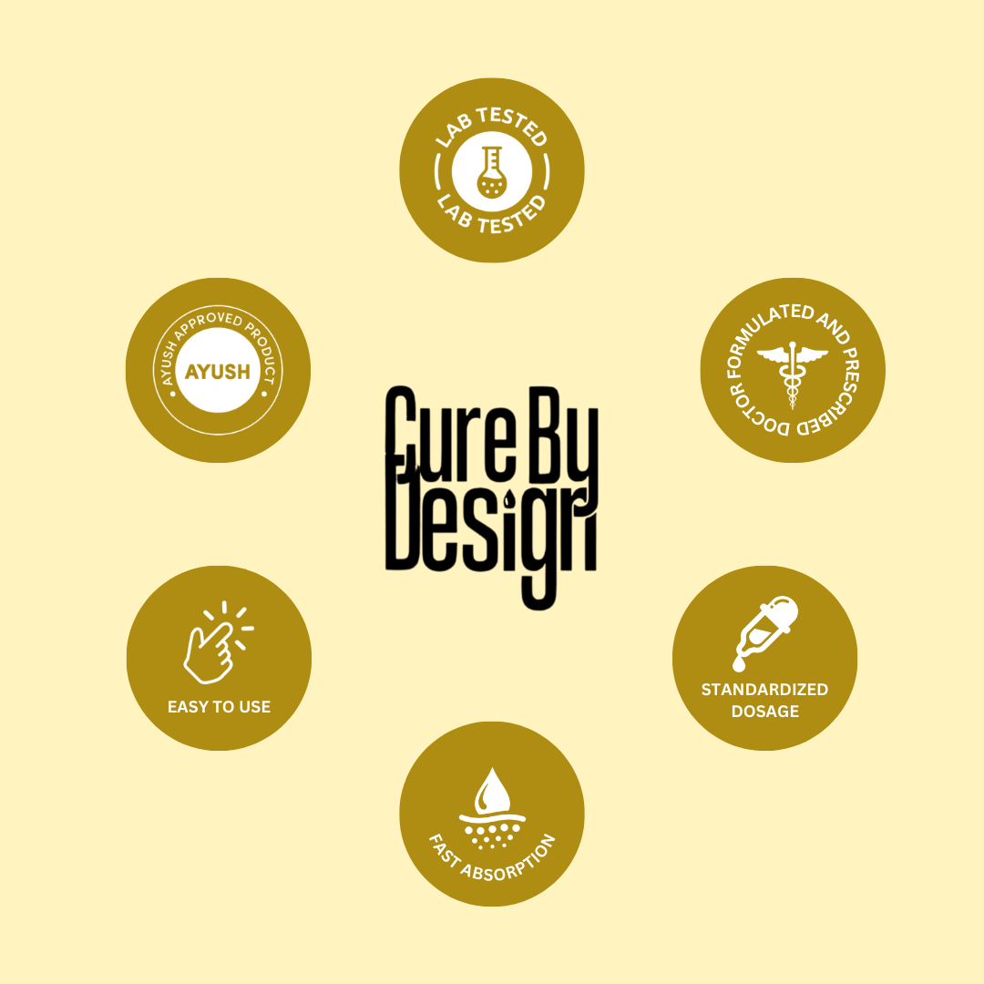 Curcumin price in india.png