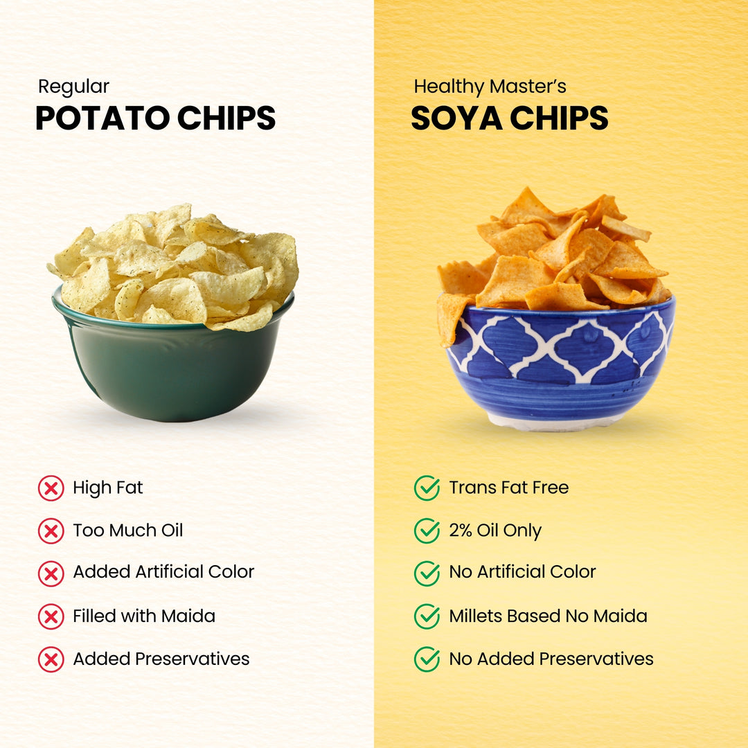 Healthy Master Light & Crispy Soya Chips, 200 g