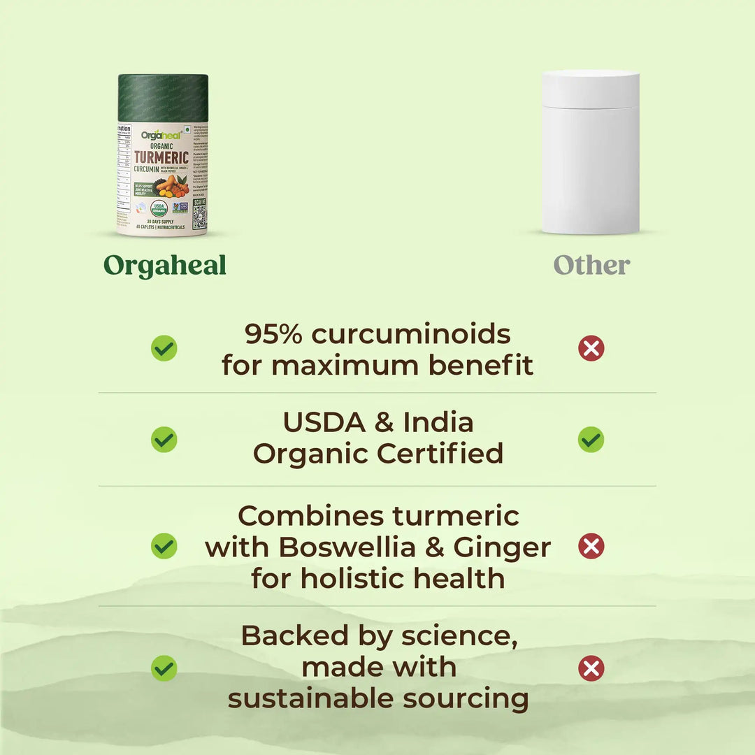 Organic Turmeric Curcumin