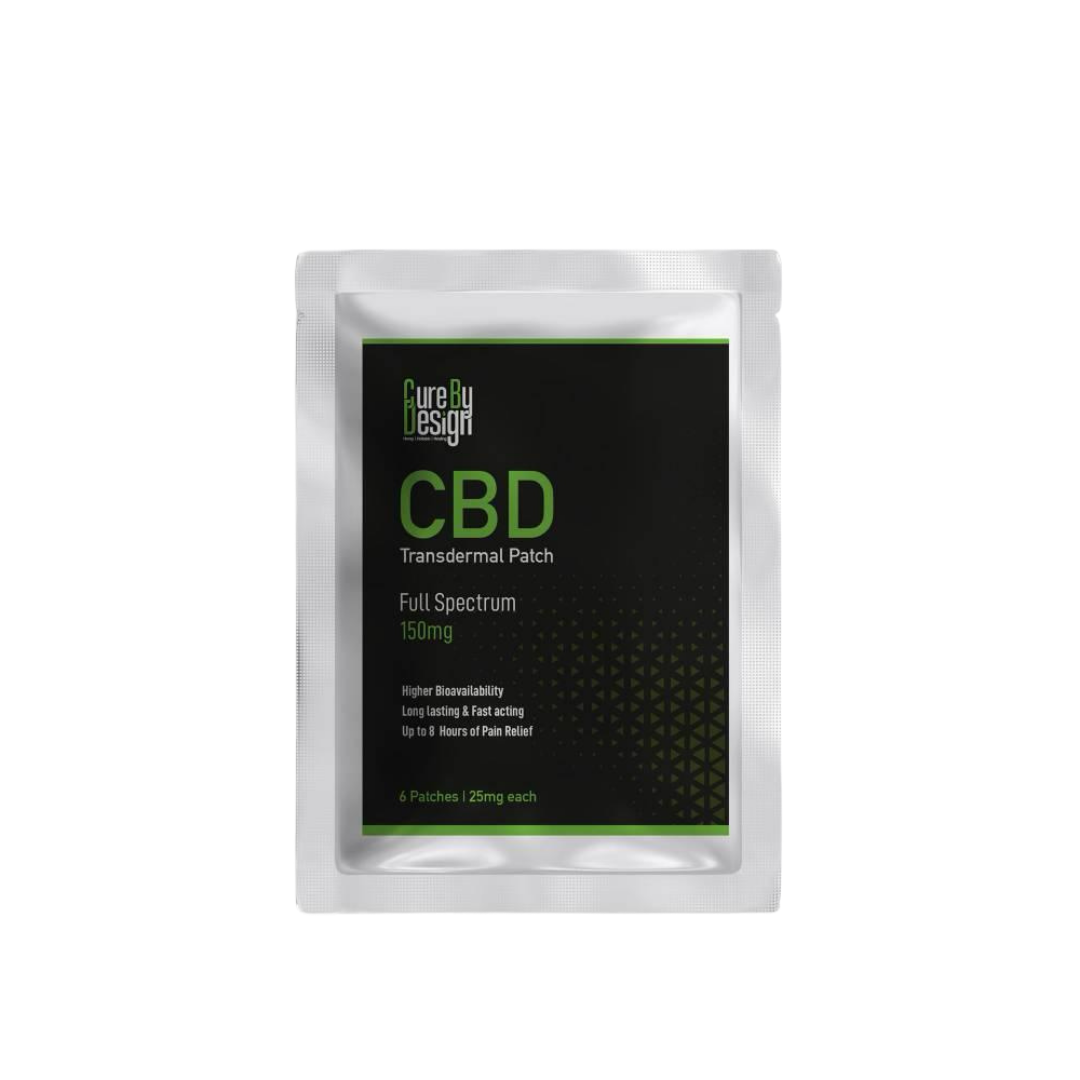 CBD Transdermal Patch Price .png