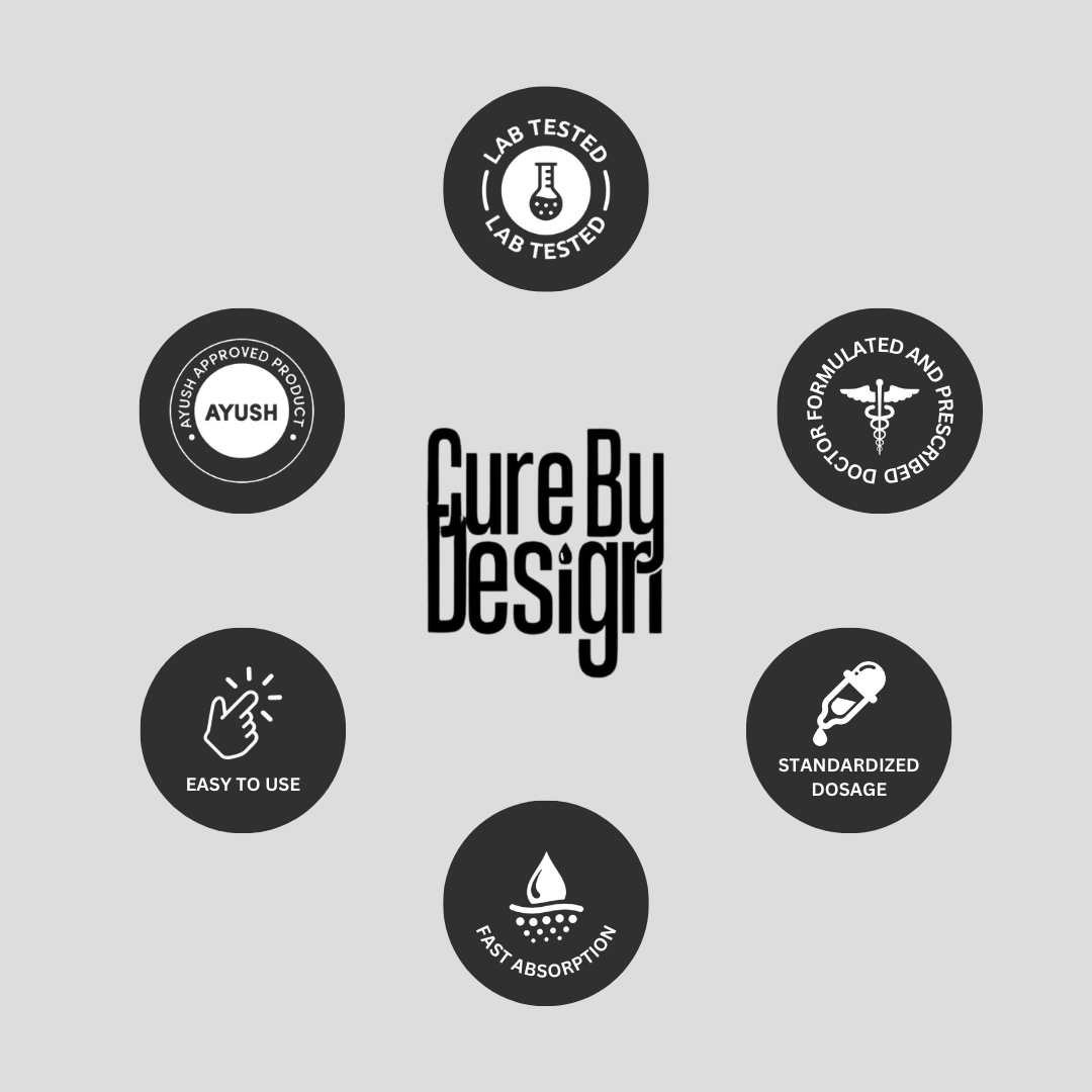 Cure by design Hemp Seed Oil 200ml