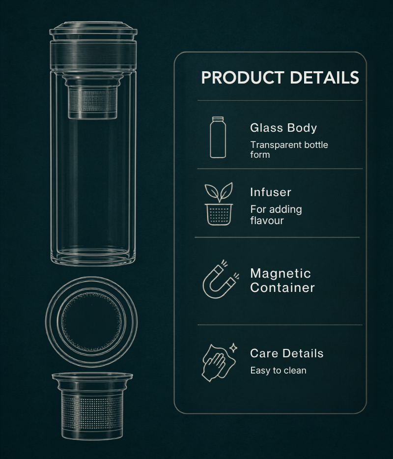 Glass Infuser Bottle With Magnetic Container