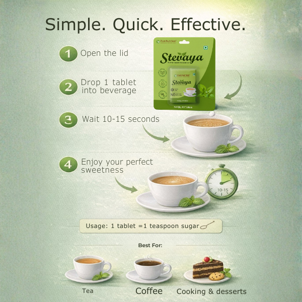 Stevaya Stevia Tablets – Zero Calorie Sweetener | Portable & Convenient