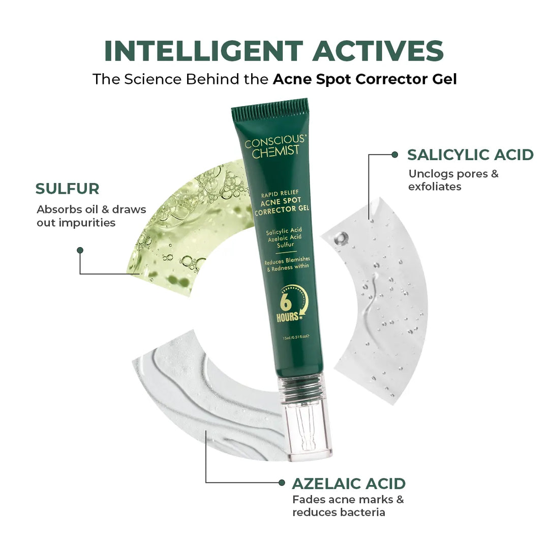 Acne Spot Corrector Gel ( Pack Of 2) | 2x15 ml