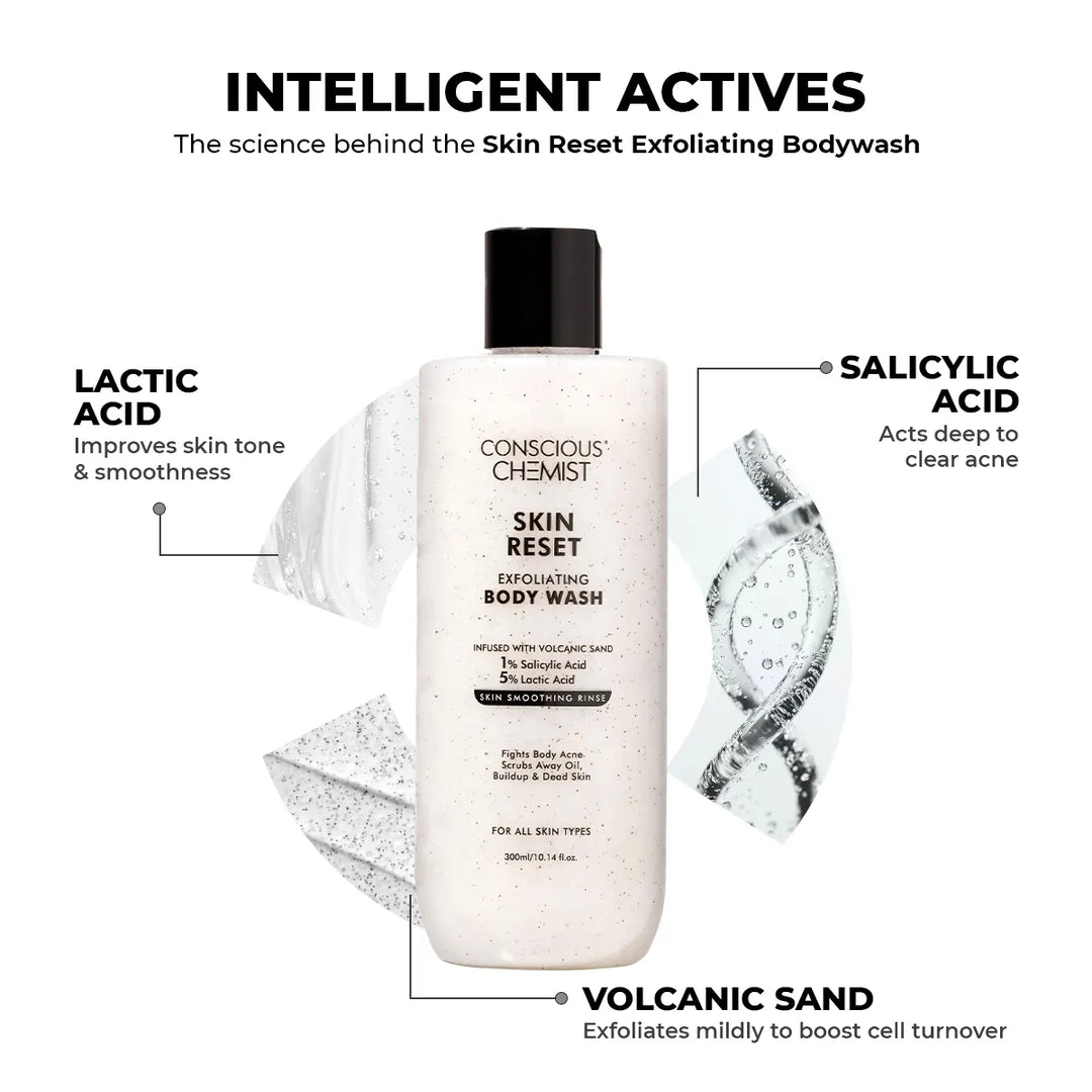 Skin Reset Exfoliating Bodywash