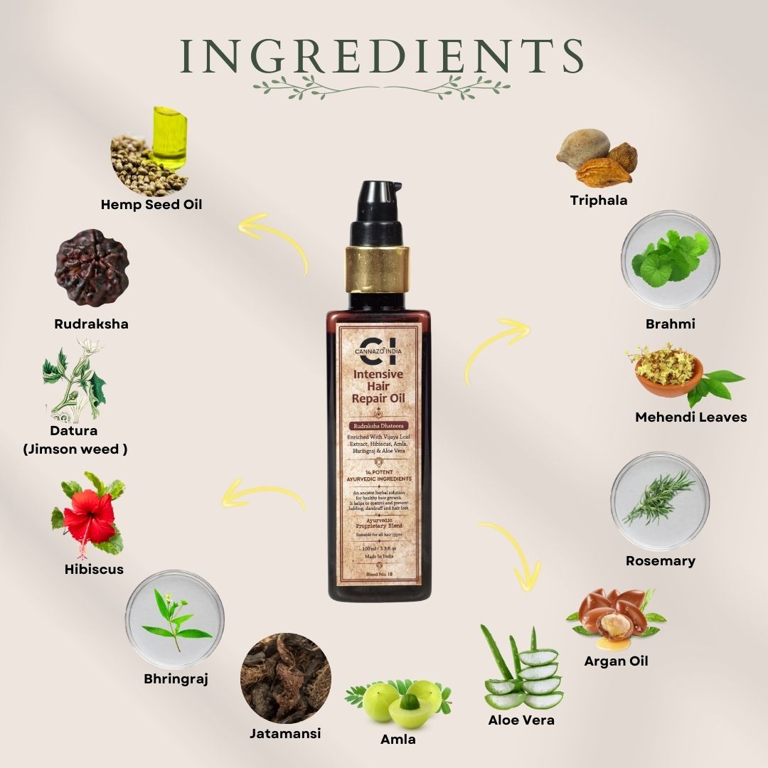 CannazoIndia® Intensive Repair Hair Oil | 100ml | Ayurvedic Blend with Essential Herbs & Natural Oils | Deep Scalp Nourishment & Hydration | Supports Hair Strength & Shine | For All Hair Types