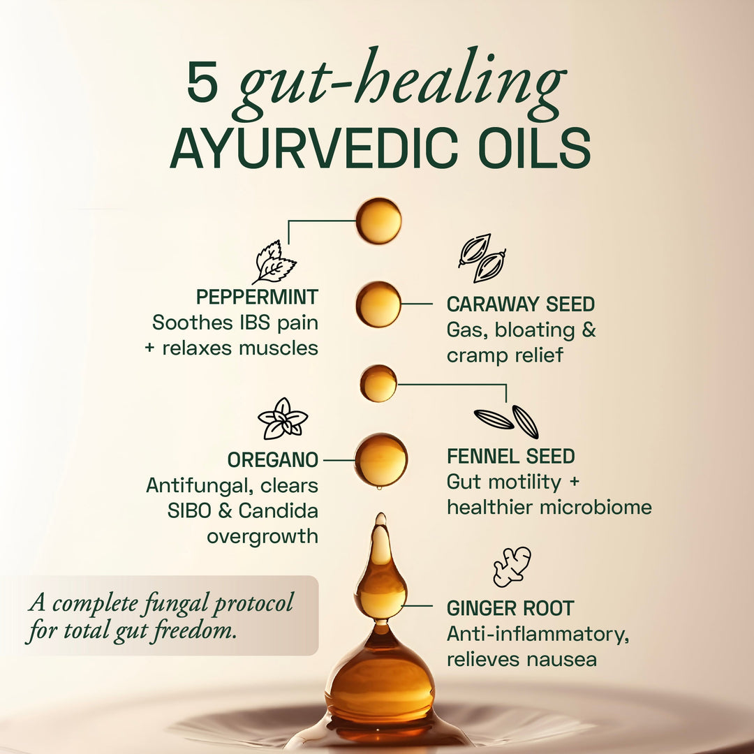 Ace Blend IBS Gastro Pro