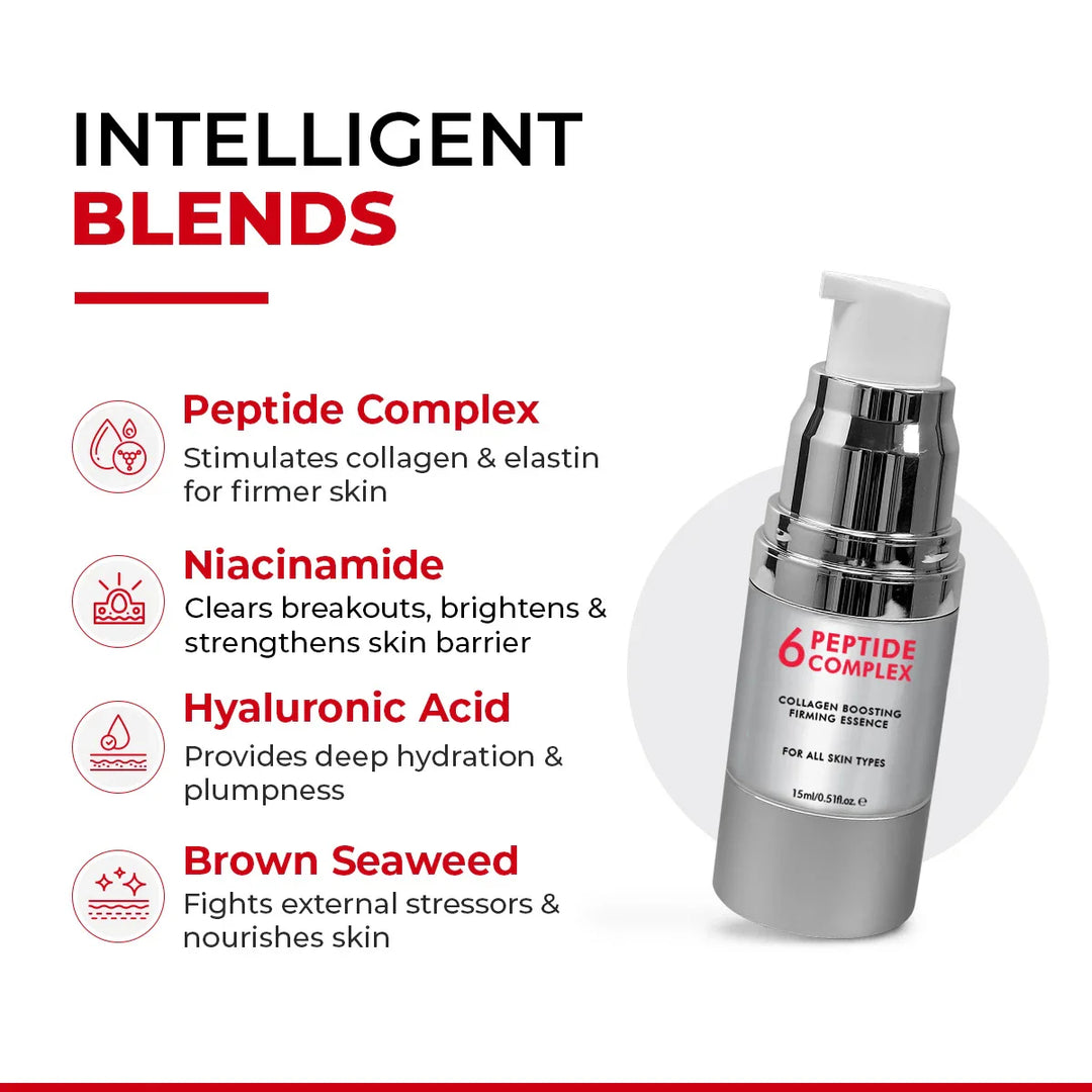 5-Antioxidant & 6-Peptide Serum Combo Mini | 2 x 15 ML