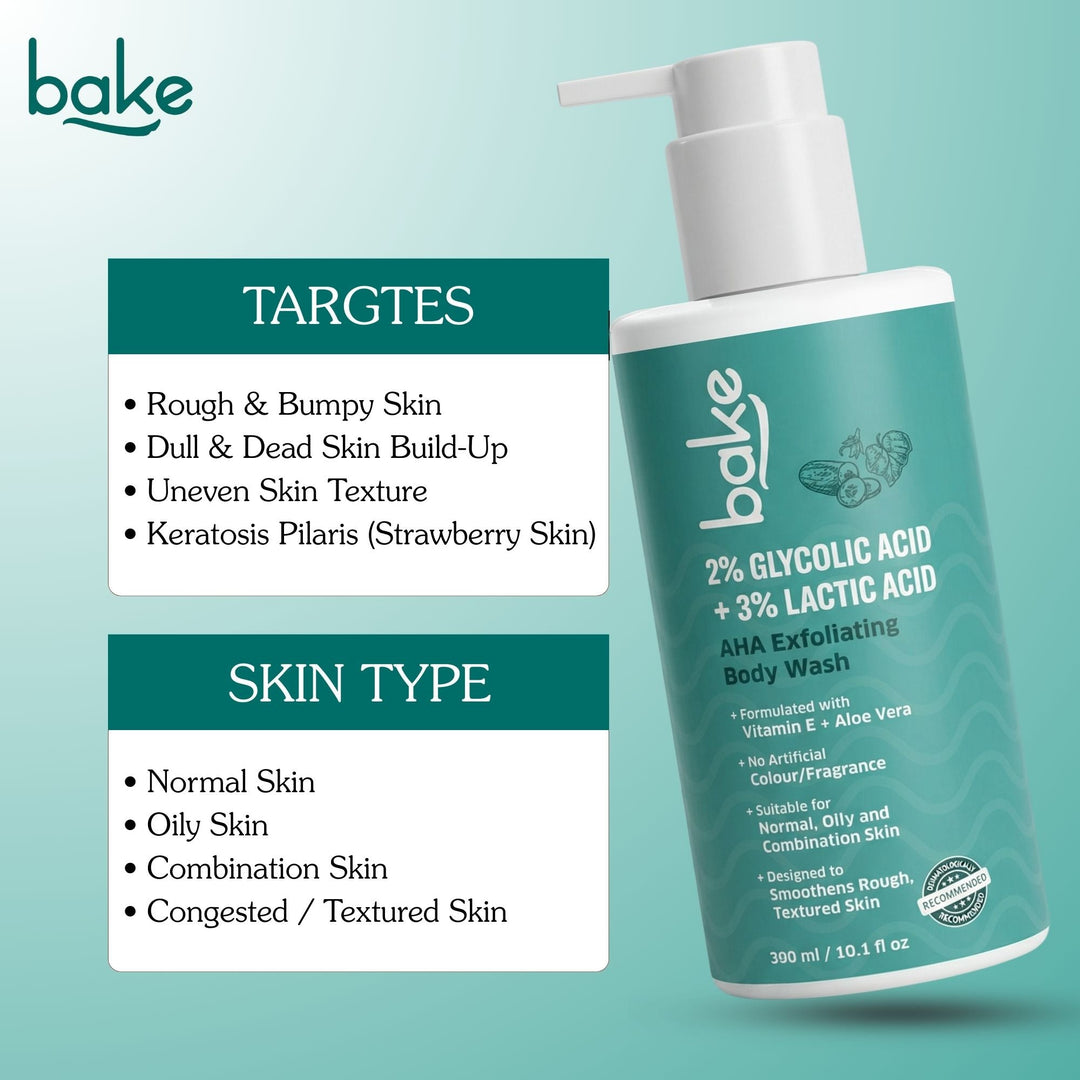 2% Lactic & Glycolic Acid Body Wash