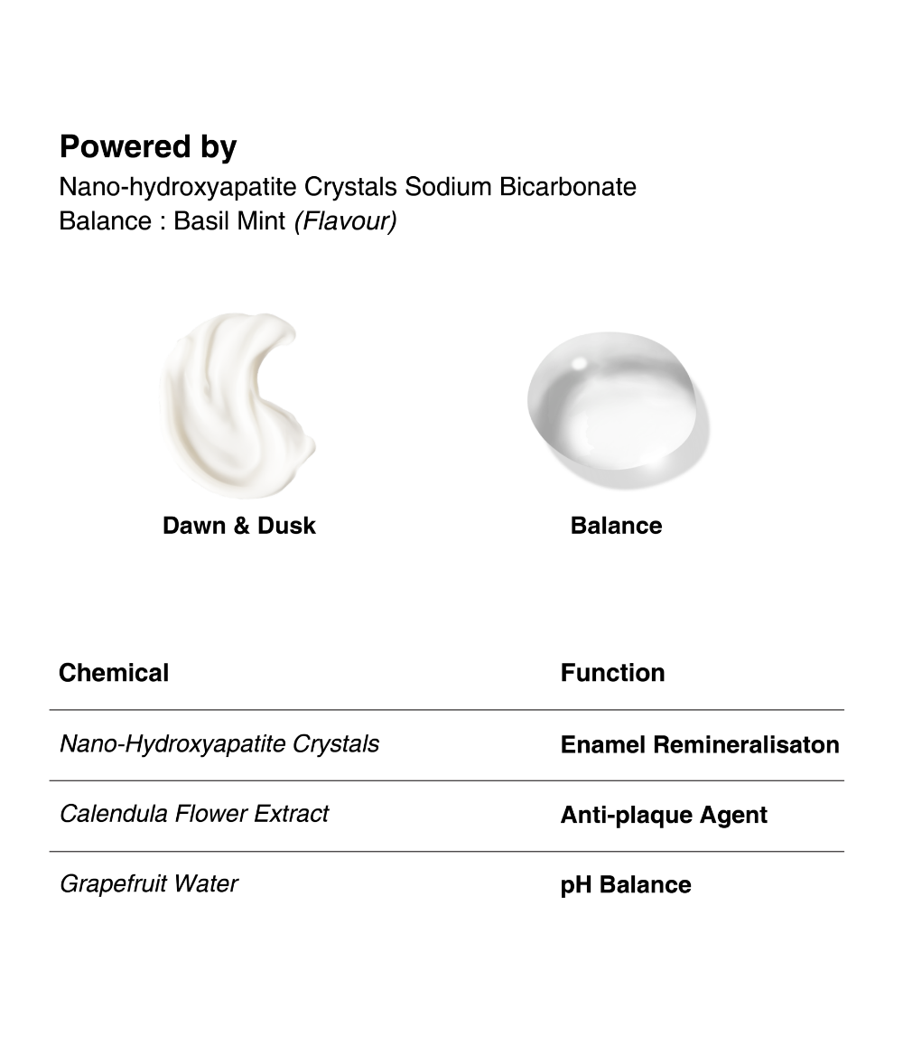 Your Oral Care Upgrade - Starter Pack