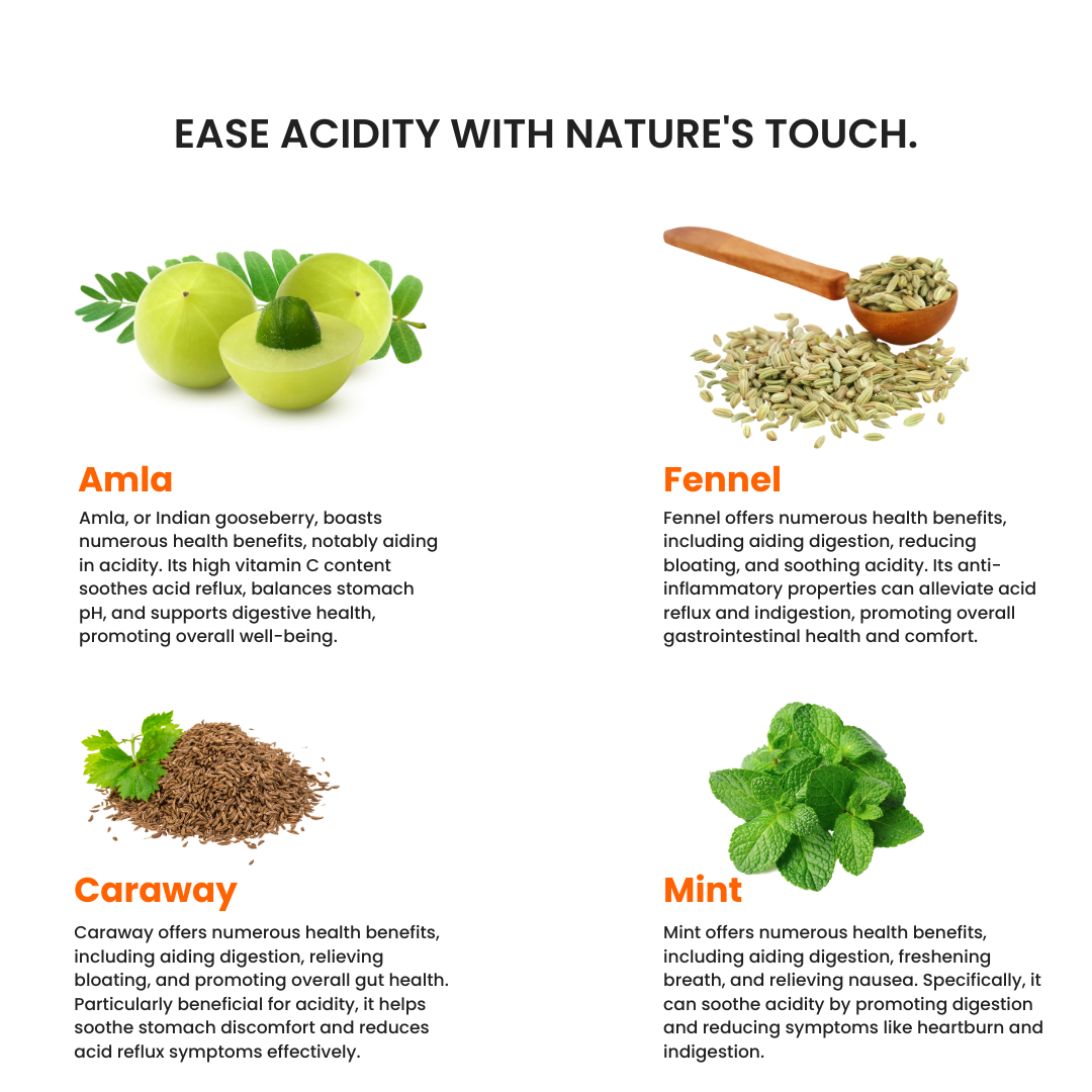 Acidity Relief Oral Strips | Fast Relief from Heartburn, Gas, and Bloating