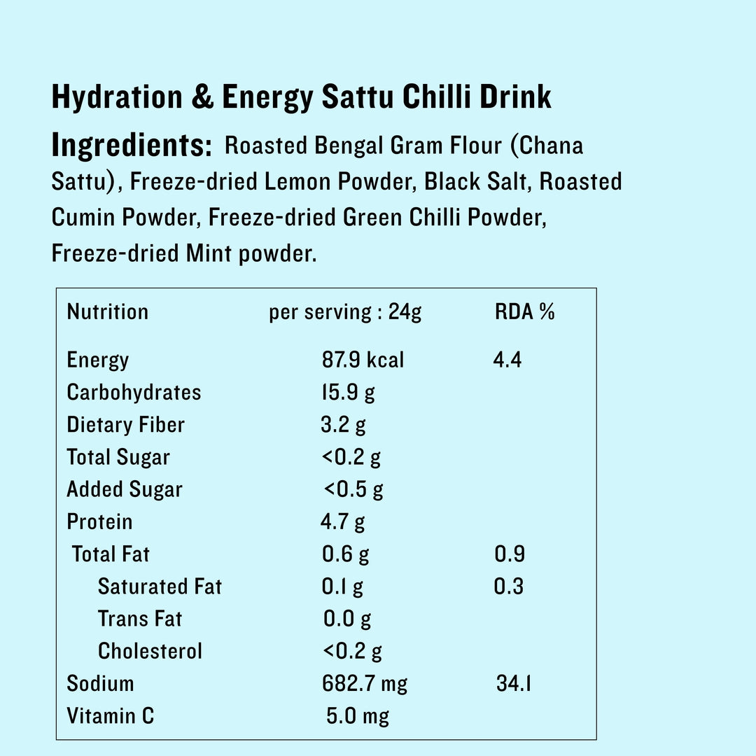 Hydration & Energy Sattu Chilli Lemon Drink