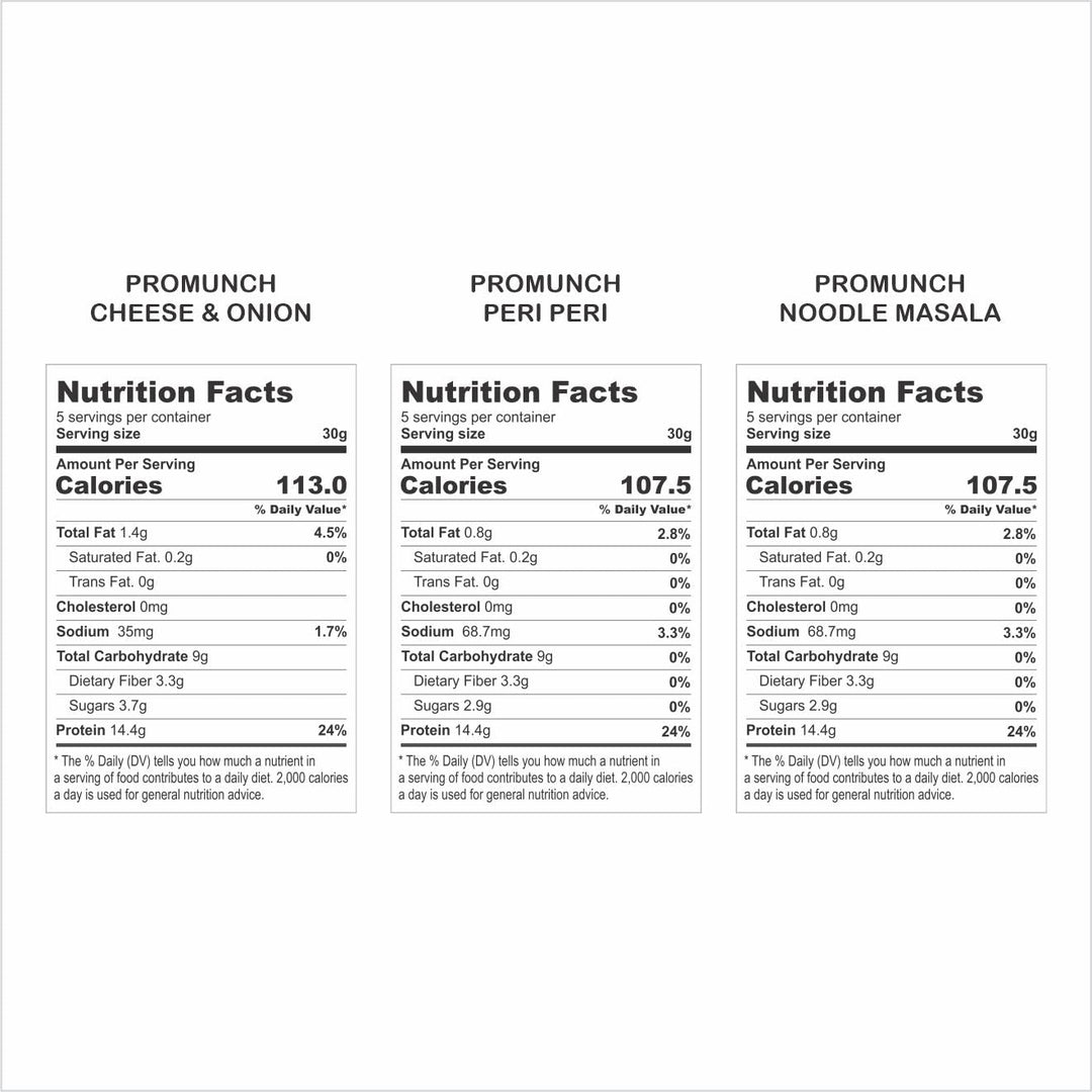 Roasted Soya Chunks - High Protein, Gluten-Free Healthy Snack
Soya Snacks - Nutrient-Rich Protein Snack, Ready to Eat
Soyabean Snack - Healthy, Protein-Packed, and Oil-Free