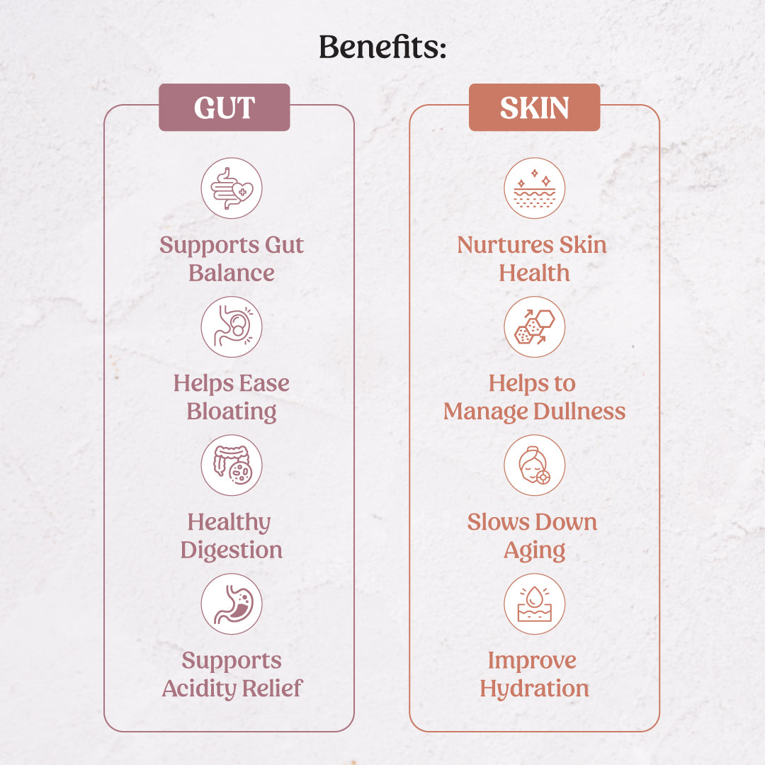 Glosense Glow and Gut Combo