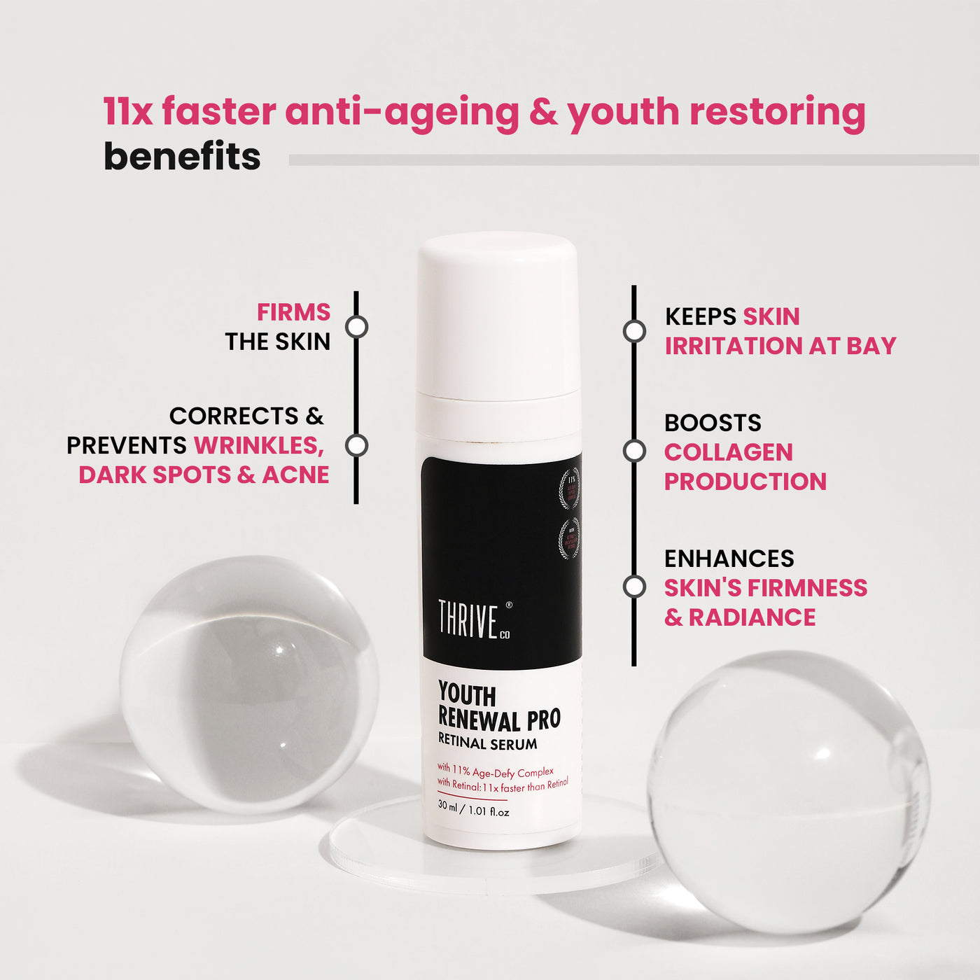 ThriveCo Youth Renewal Serum Pro For Anti-Ageing | Reduce Fine lines, Acne, Wrinkles | Retinal serum: 11X Faster Than Your Retinol Serum | For Seasoned Retinol Users | Men & Women  | 30ml