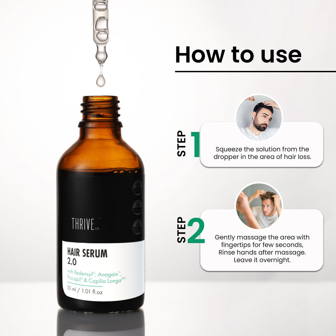 ThriveCo &