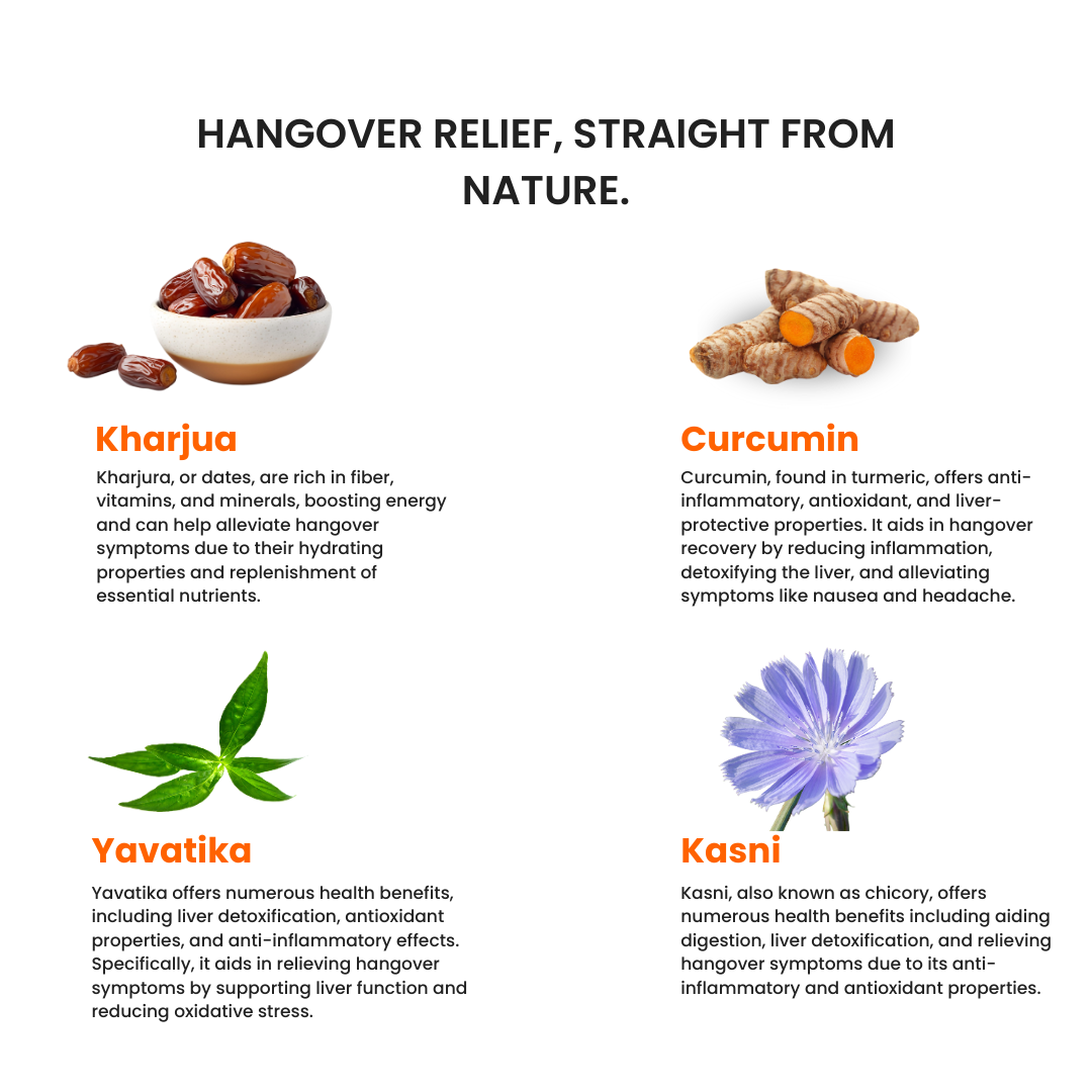 Hangover Relief Oral Strips | Instant Relief from Hangover Symptoms | 10 Slips
