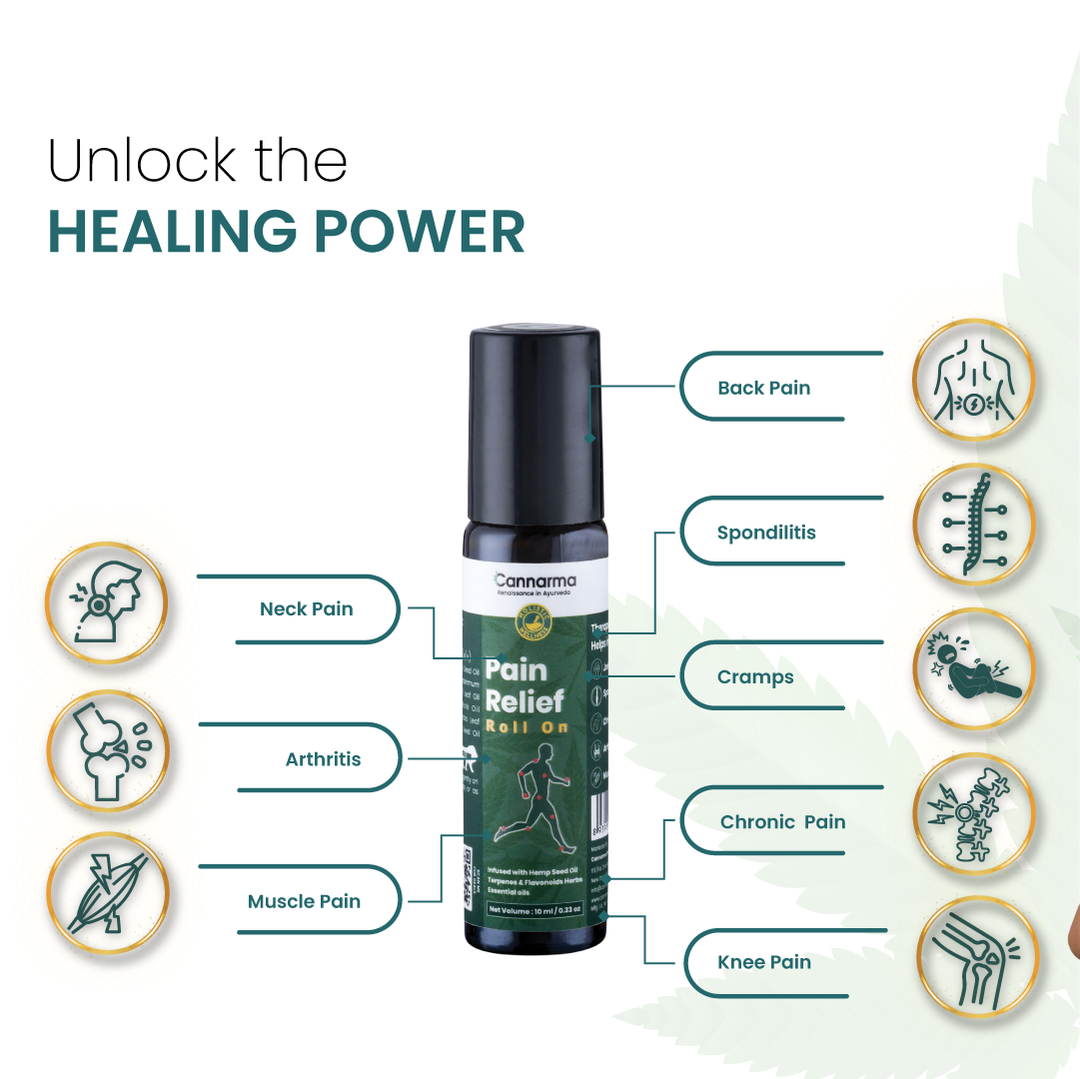 Cannarma Hemp Pain Relief Roll On - 10ml