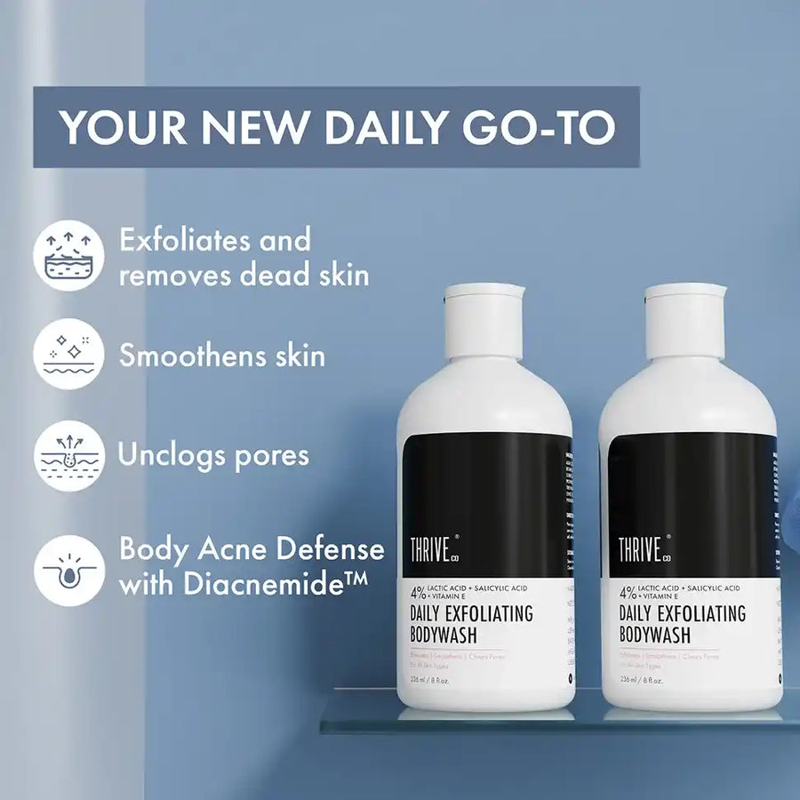 ThriveCo Daily Gentle Exfoliating Body Wash, 236ml, Pack Of 1