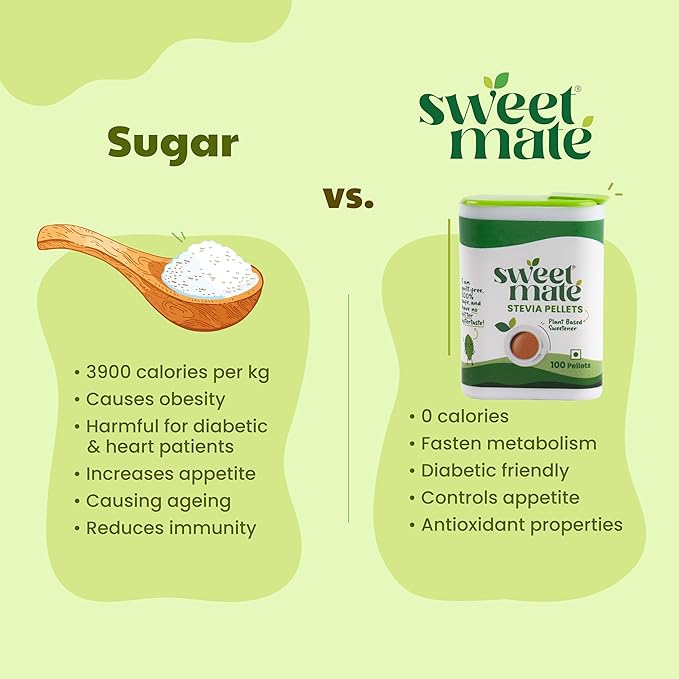 Sweetmate Stevia Tablets 100 Servings/Pack | Plant Based