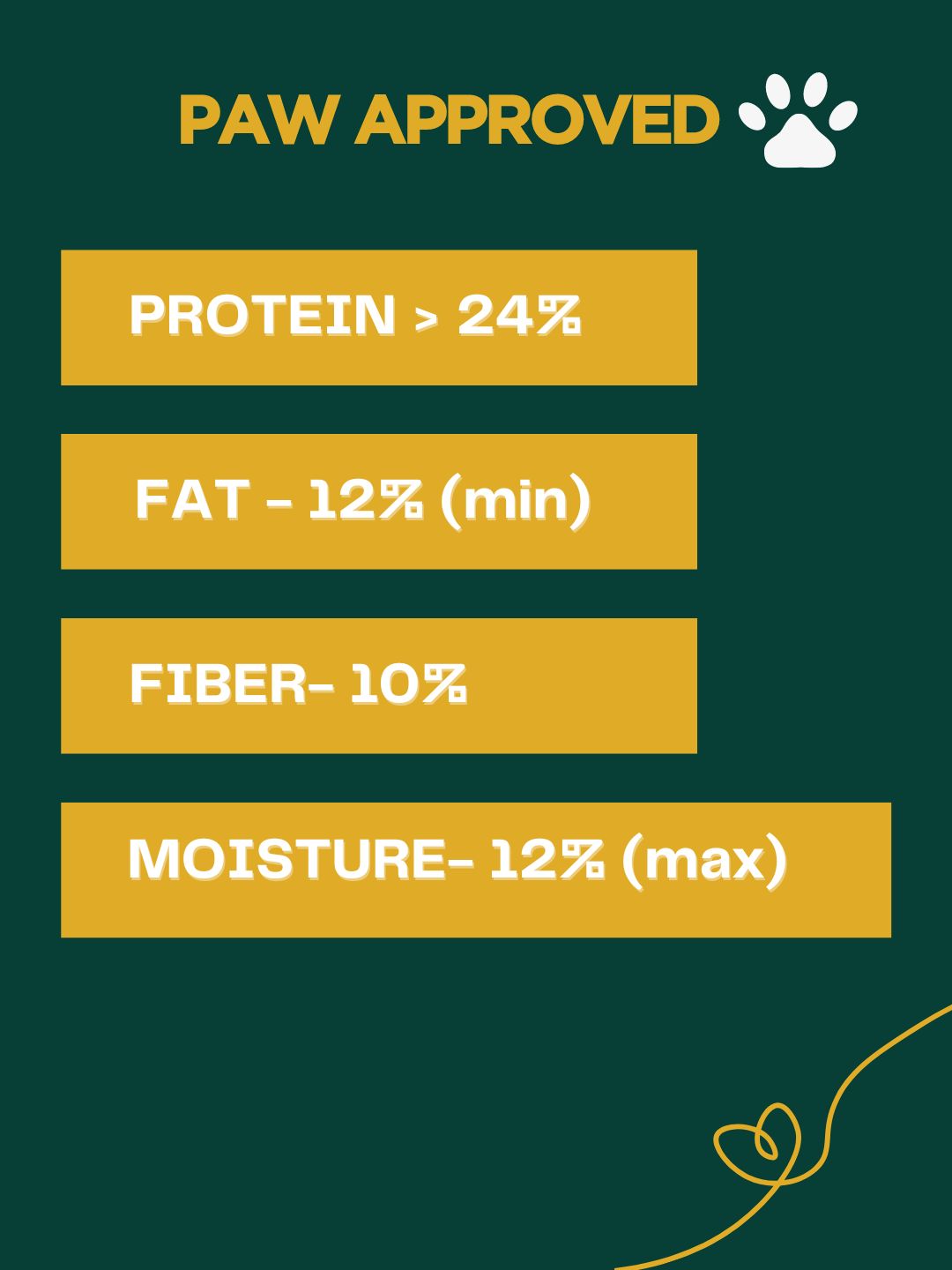 Paws For Greens 100% Vegan Dry Dog Food Adult - 1 kg