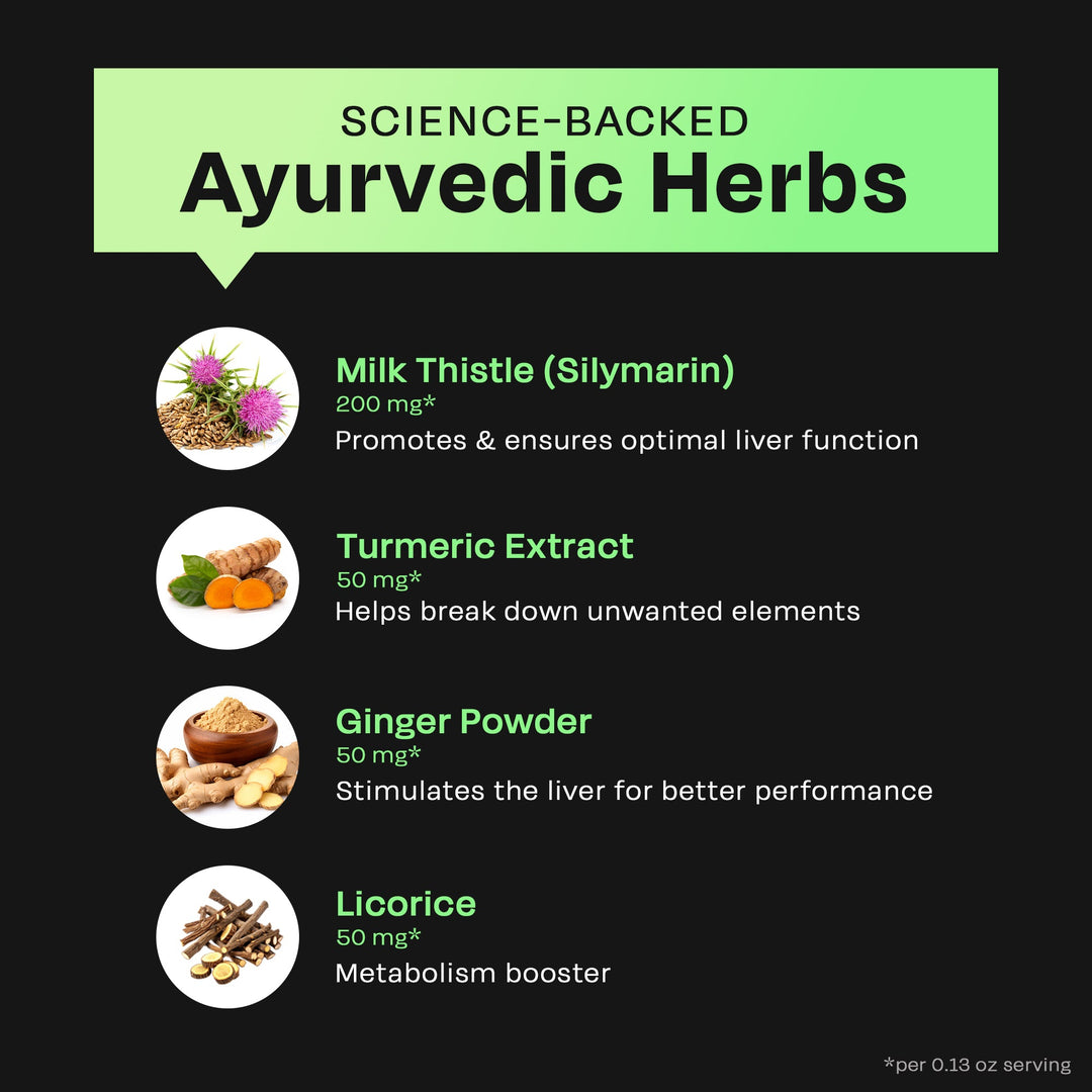 Auric Liver Detox Effervescent with 10 Super Ayurvedic Herbs