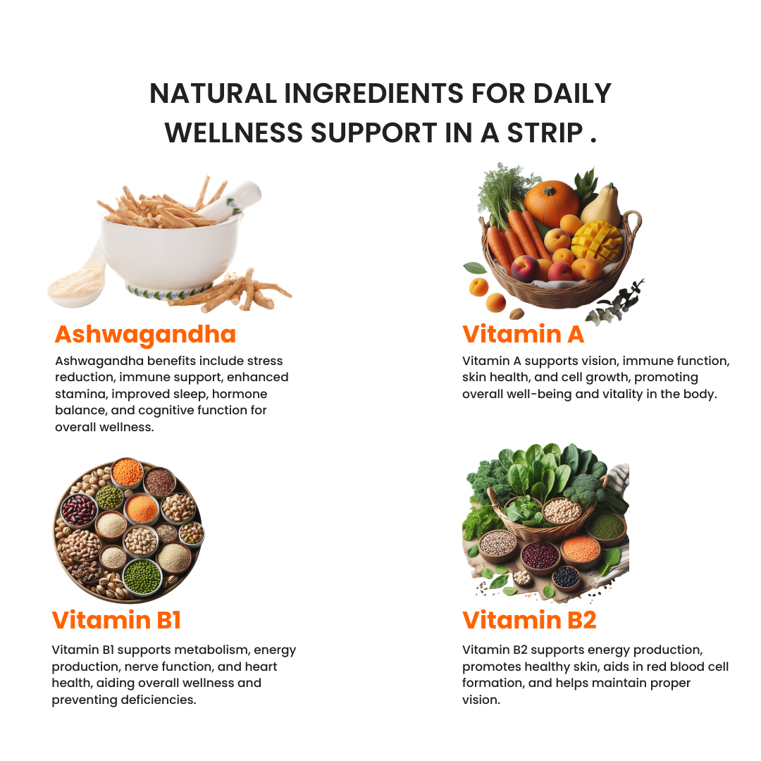 Multivitamin Oral Strips | Boost Energy, Immunity, and Overall Health | 30 Slips