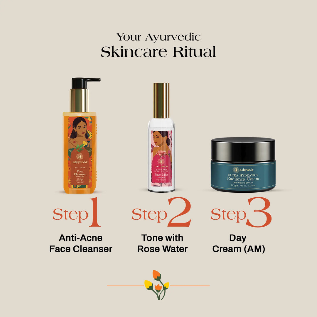 Anti Acne Face Cleanser