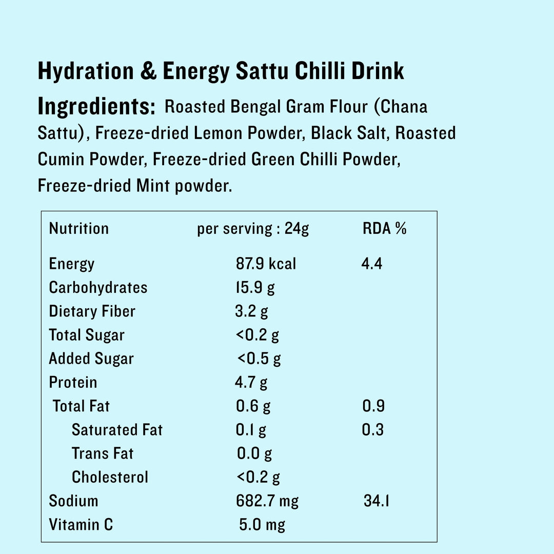 Hydration & Energy Sattu Chilli Lemon Drink