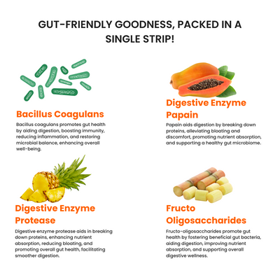 Happy Gut Oral Strips | Improve Digestion and Boost Gut Health | 10 Slips