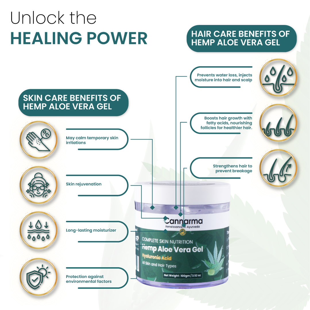 CANNARMA Hemp Aloe Vera Gel | Skin & Hair Gel - 100 grams