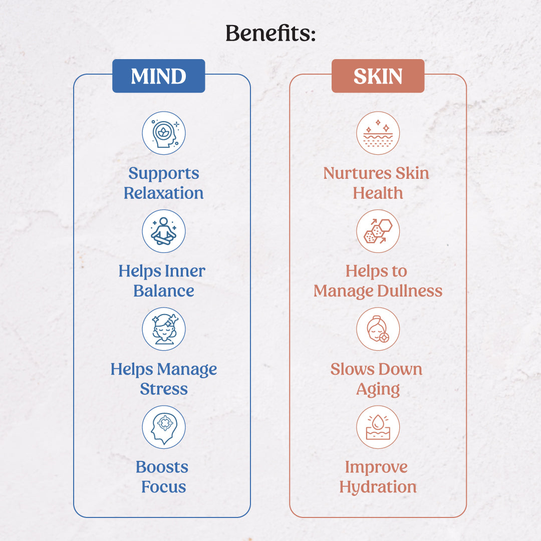 Glosense Glow and Peace Combo