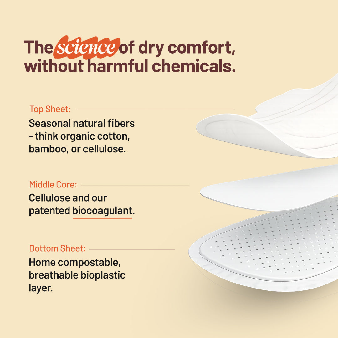 Light Flow Menstrual Pad (Pack of 18)