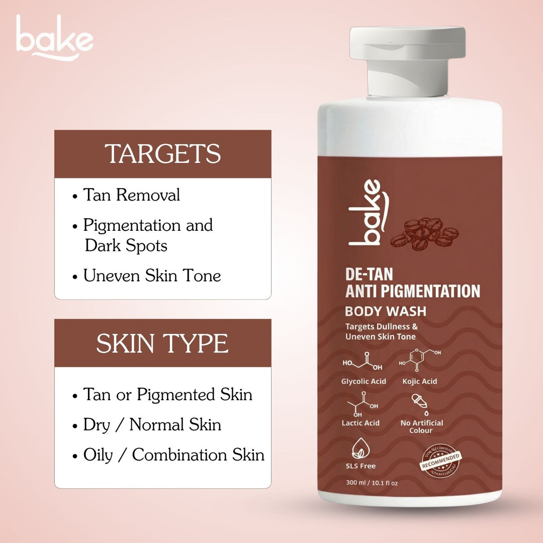 De-Tan Anti Pigmentation Coffee Body Wash