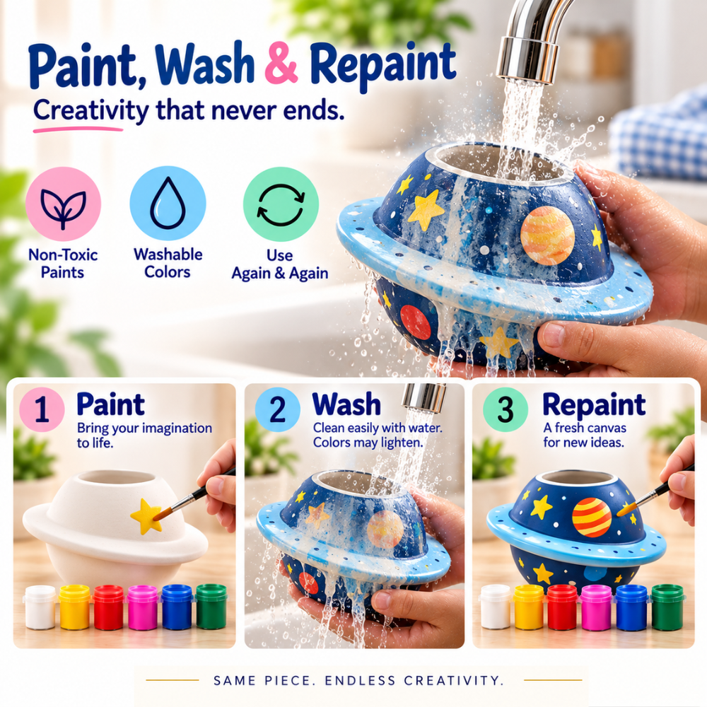 Planter Painting Kit - Saturn (Space)