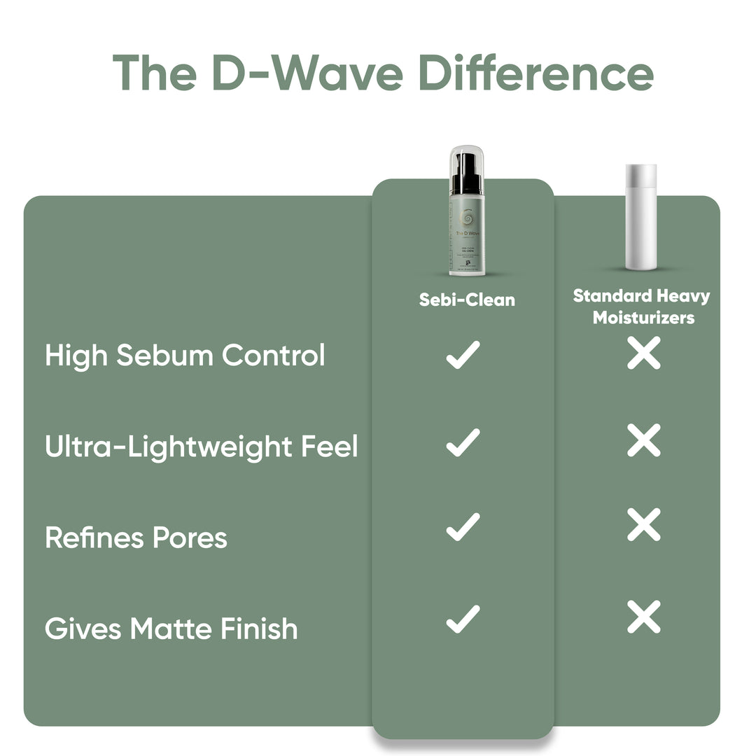 The D Wave Sebi-Clean Gel Crème - 30 ML | Reduce Acne, Fade Dark Spots, Brighten Skin | Powerful Acne Treatment, Skin Illuminator & Brightening