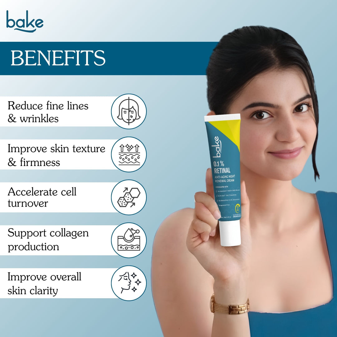 0.3% Retinol Serum with Multi Peptides