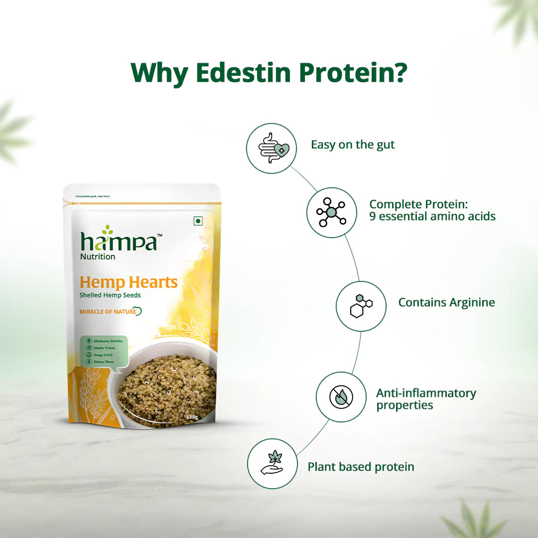 Hemp Hearts- Shelled Hemp Seeds - 250g