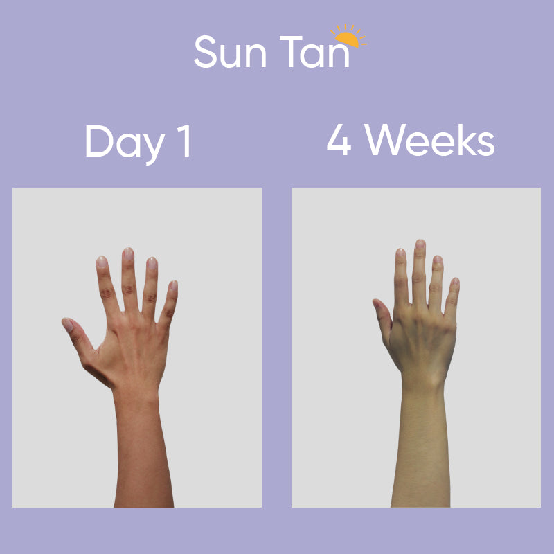 Revive my skin, body serum (200ml)