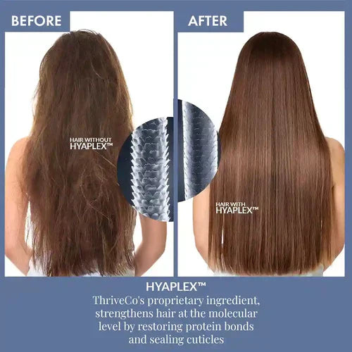 ThriveCo Heat Protector Hair Spray | Heat Protection up to 480°F | Protects & Heals From Heat Damage | 150ml