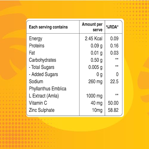 Pure Nutrition Vitamin C + Zinc, 20 Effervescent Tablets (20 x 1) Orange Flavour | 1000mg Amla Extract | Supports Acne Free Skin for Women & Men | Rich in Antioxidants | Boosts Energy & Immunity