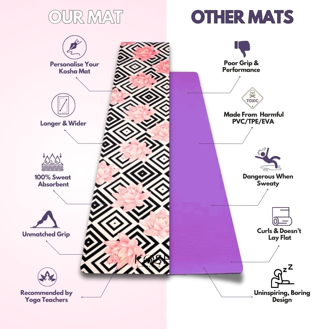 Kosha Yoga Infinity PUre Couture Yoga Mat