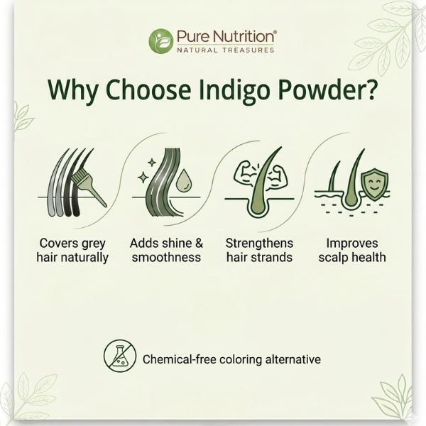 Pure Nutrition Natural Organic Indigo Powder for Hair | Herbal Hair Color Powder for Black & Dark Brown Shades