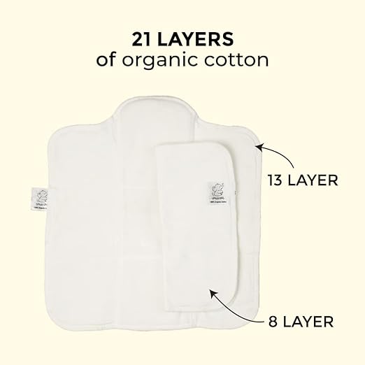 SNUGKINS New Age Cloth Diapers for Babies (0-2 years) .Washable & Reusable , 1 Cloth Diaper, 1 Wet-Free Organic Cotton Pre-fold Pad & 1 Booster Pad - Pack 1