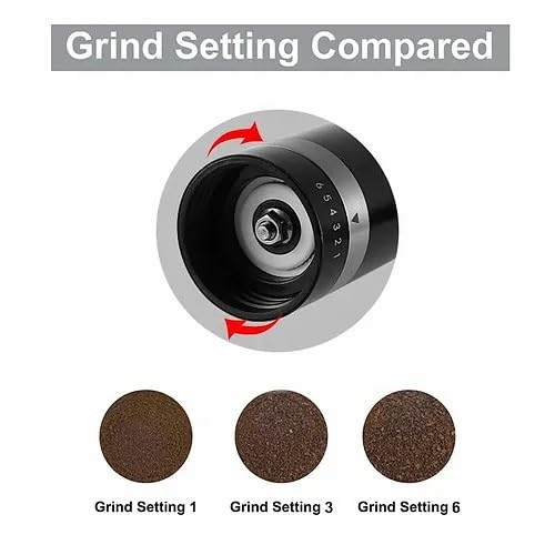 The Bean Co Roasters Manual Coffee Grinder with Adjustable Settings,High Borosilicate Glass and Coloured 304 Stainless Steel Body with Ceramic Burr (Whole Bean Coffee Grinder) (Pink)