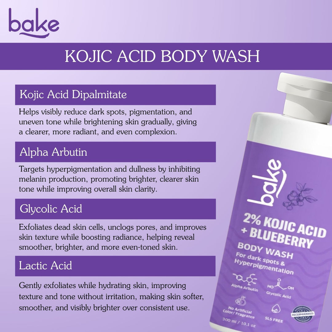 2% Kojic Acid + Blueberry Body Wash