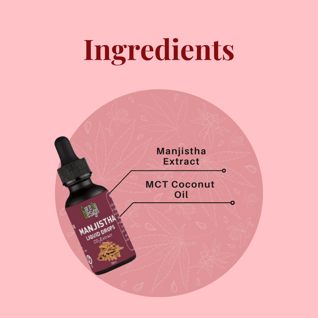 Manjistha benefits Cure BY Design.png