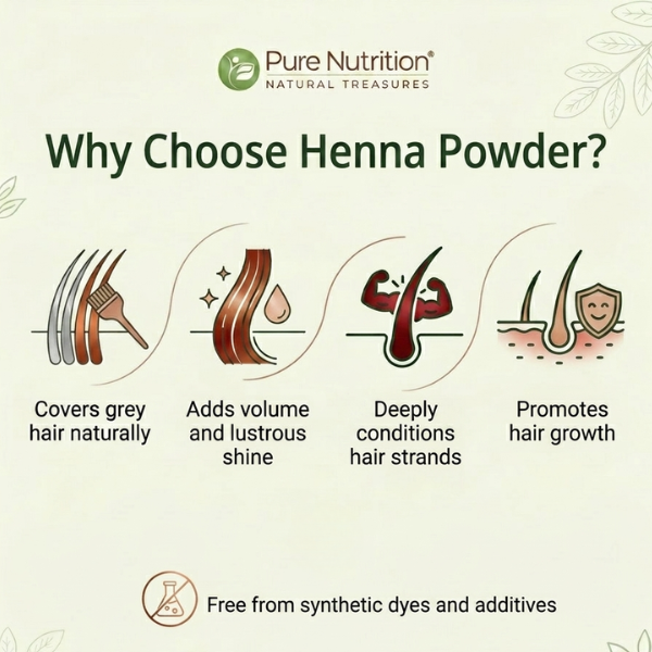 Natural Henna Powder for Hair Chemical-Free Hair Coloring & Conditioning