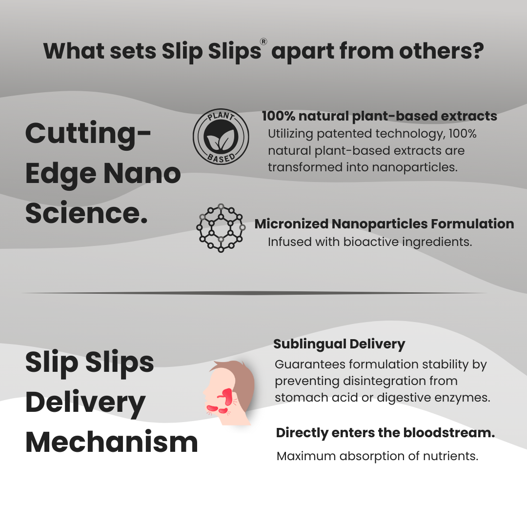 Testo Boost Oral Strips | Increase Muscle Mass, Strength, and Endurance | 30 Slips