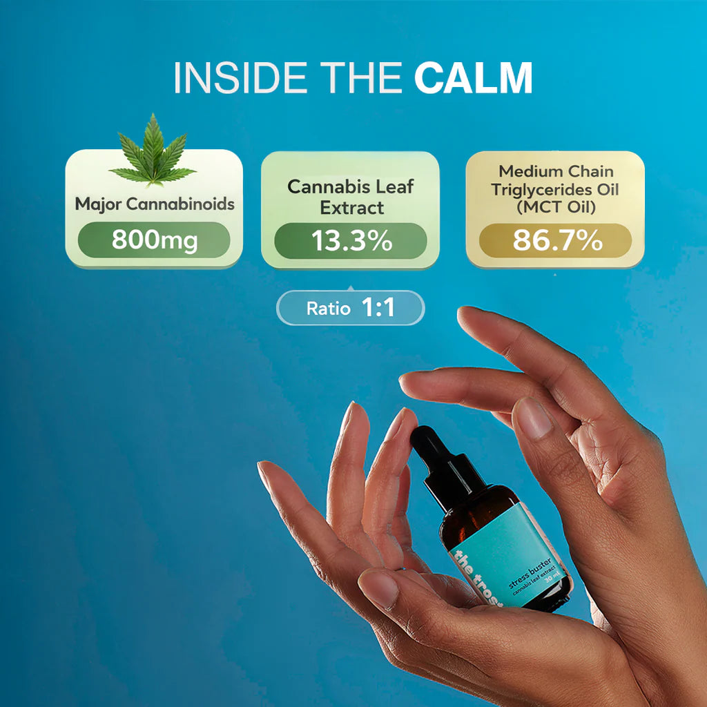 The Trost Stress Buster CBD Oil - Major Cannabinoids - 30ml - 800mg